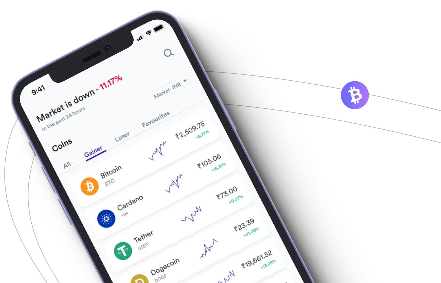 MicrosftAI108Bot - Take advantage of the cryptocurrency markets and earn with MicrosftAI108Bot
